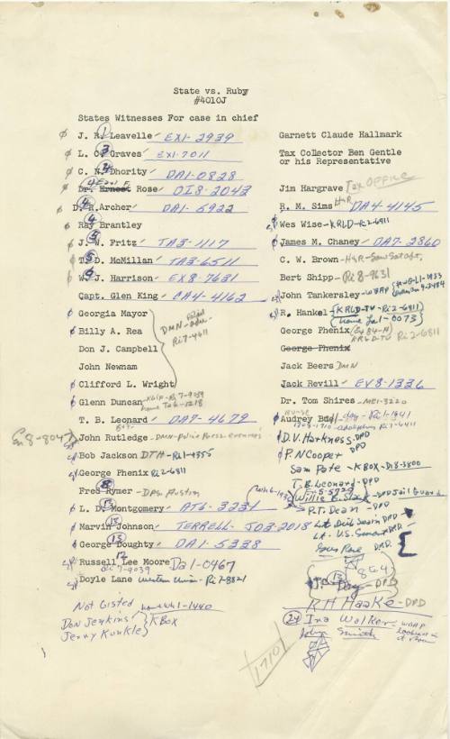 List of witnesses for the State in the Jack Ruby trial – Works – The ...