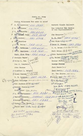 List of witnesses for the State in the Jack Ruby trial