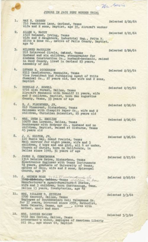 List of selected jurors for the State of Texas vs. Jack Ruby trial