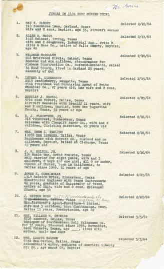 List of selected jurors for the State of Texas vs. Jack Ruby trial